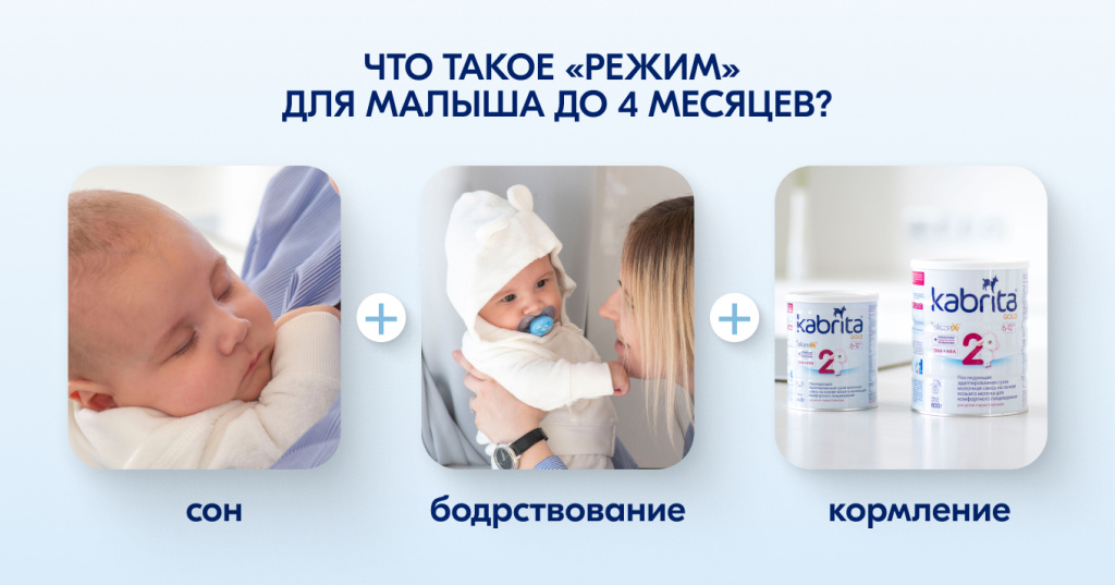 Что такое режим для малыша до 4 месяцев: сон + бодрствование + кормление со смесями Kabrita