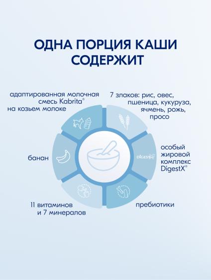 Kabrita<r></r> echki suti asosida tayyorlangan 7 boshoqli bo‘tqa<br>banan bilan