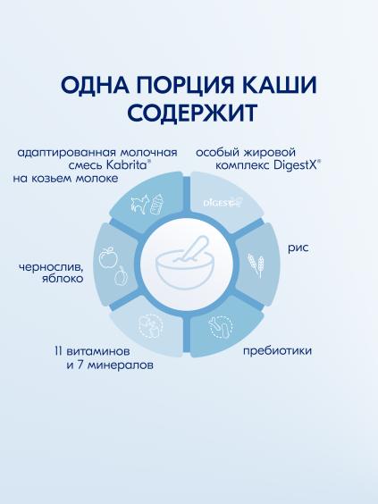 Guruchli bo‘tqasi qora olxori va olma bilan