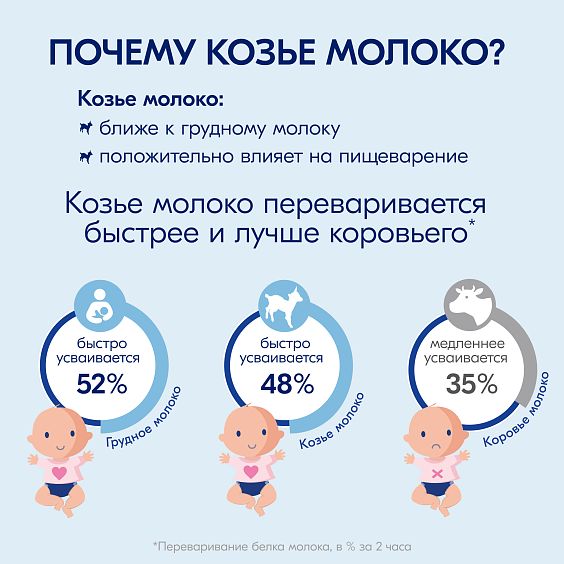 Kabrita<r></r> Ko‘p donli qovoqli, echki suti asosida