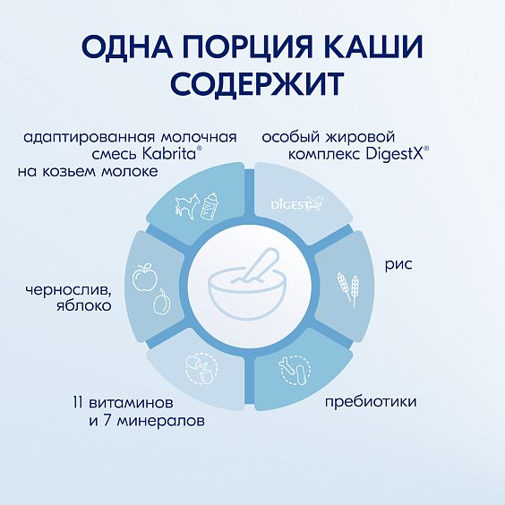 Guruchli bo‘tqasi qora olxori va olma bilan