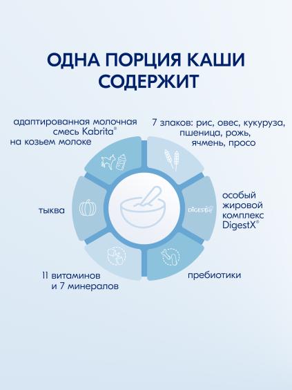 Kabrita<r></r> Ko‘p donli qovoqli, echki suti asosida