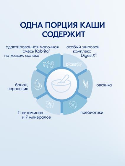 Kabrita<r></r> Echki sutida jo‘xori bo‘tqasi banan va quritilgan olxo‘ri bilan