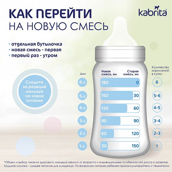 Kabrita<r></r> 2 GOLD