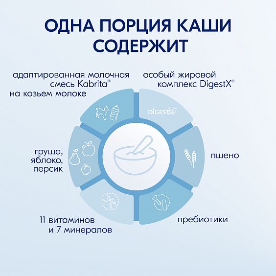 Kabrita<r></r> Пшеничная каша с грушей, яблоком и персиком