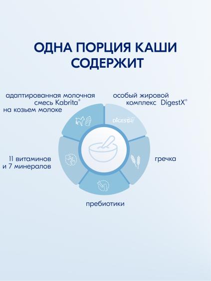 Kabrita<r></r> Grechka yormasi asosidagi sutli kasha