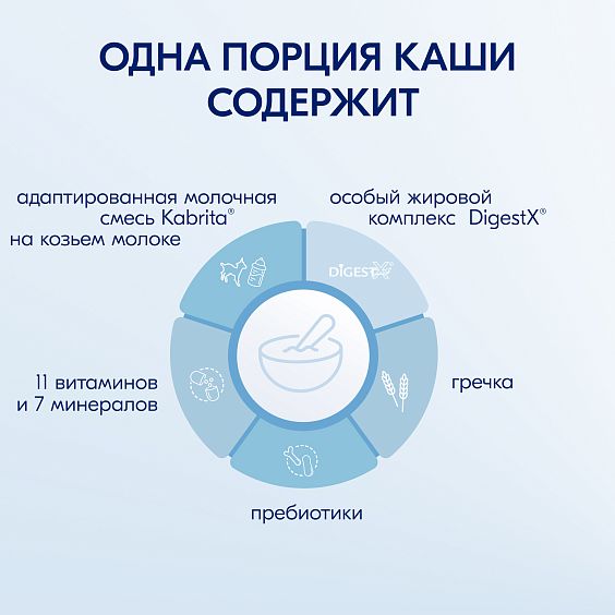 Kabrita<r></r> Grechka yormasi asosidagi sutli kasha