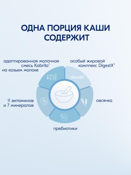 Kabrita<r></r> Echki sutida tayyorlangan suli yormasi