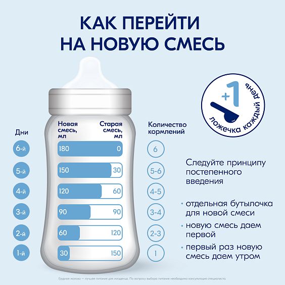 Kabrita<r></r> 3 GOLD