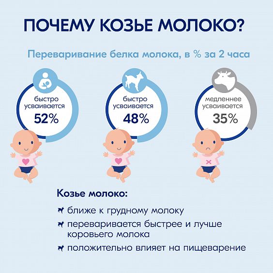 Kabrita<r></r> Мультизлаковая на козьем молочке<br /> с тыквой